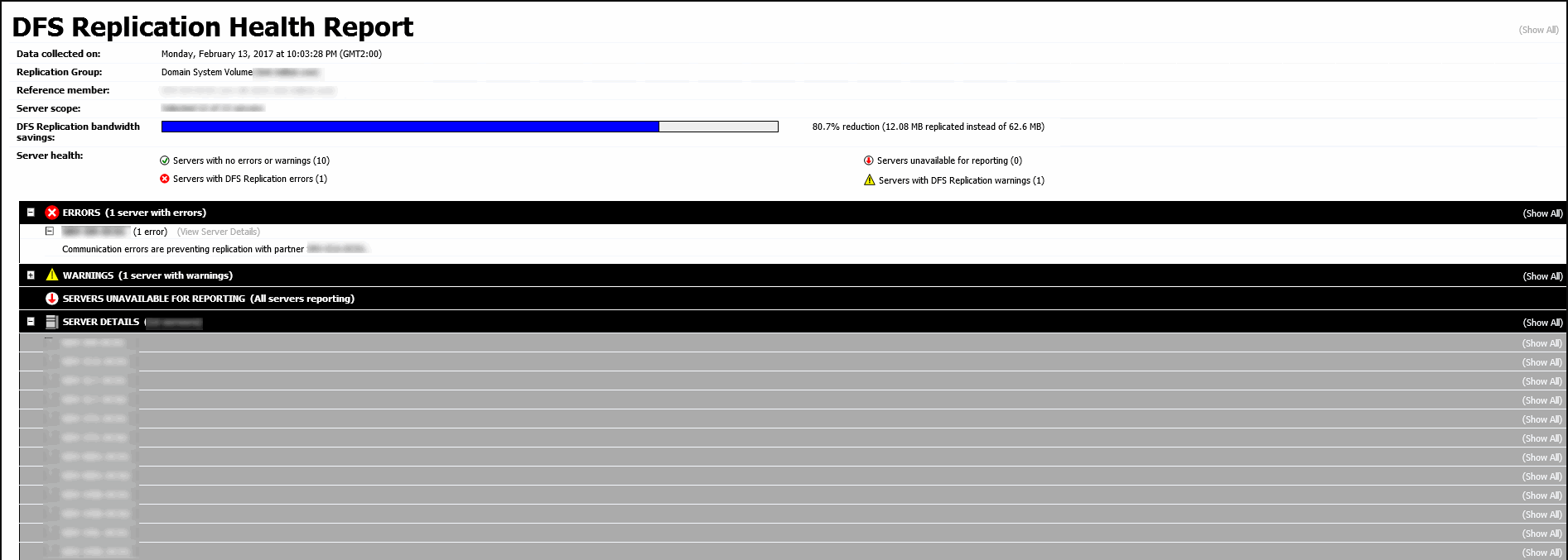 DFS Replication Health Report1