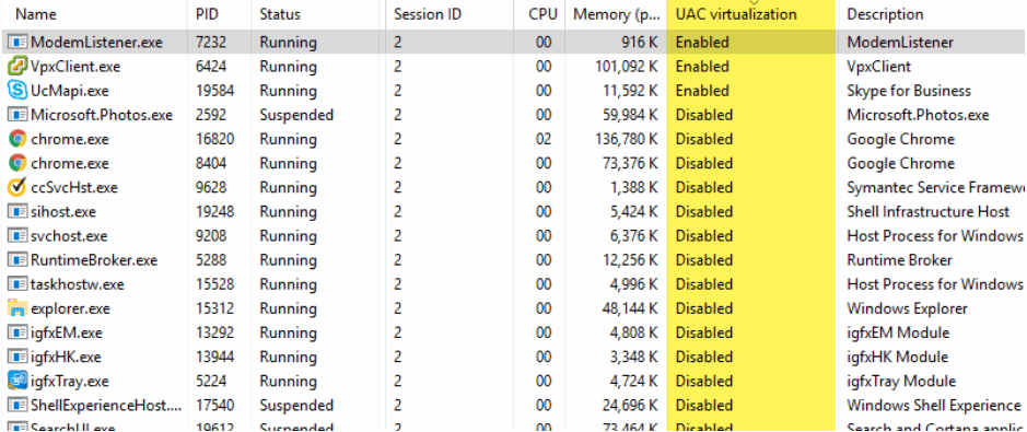 UAC Virtualization