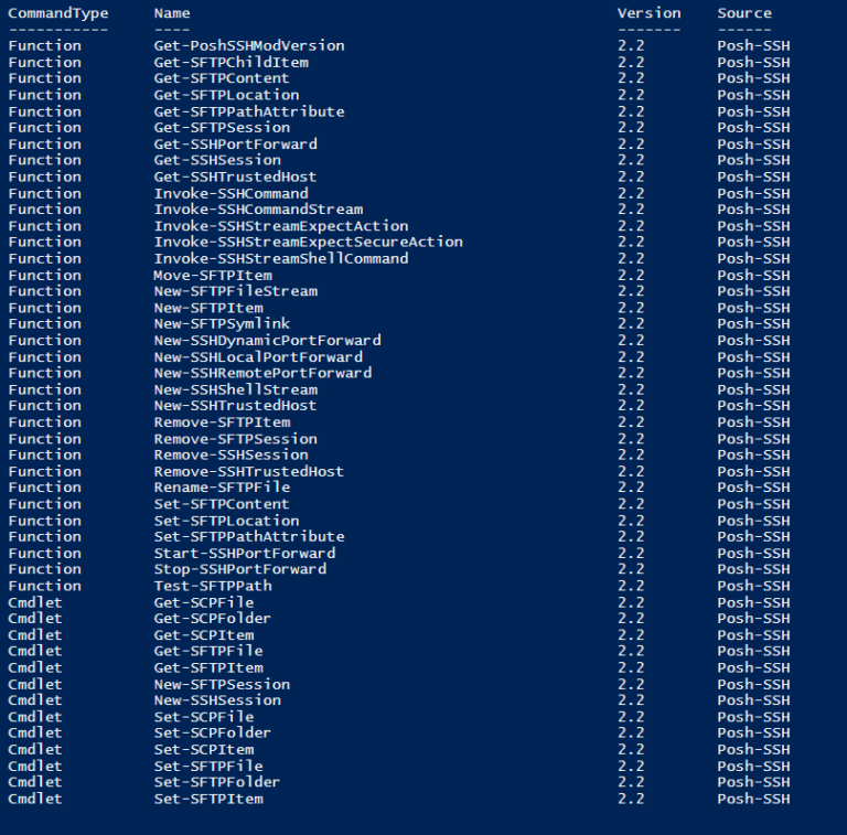 Run powershell sftp