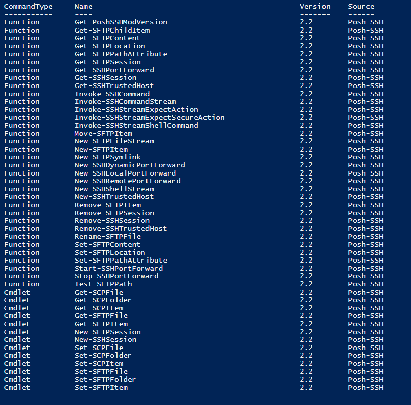 SFTP in Powershell