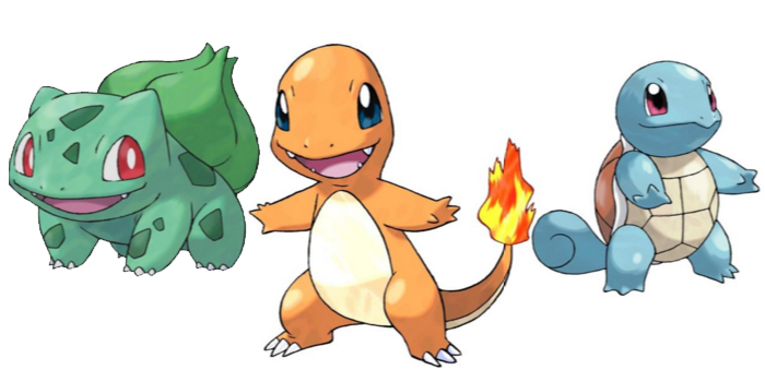 All Starters Pokemon By Generation Gen 1 2 3 4 5 6 7 8