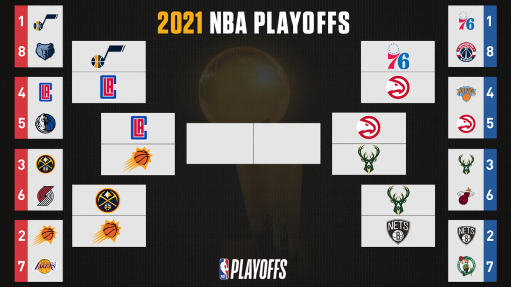 NBA playoffs, finals 2021 live streams: How to watch ...
